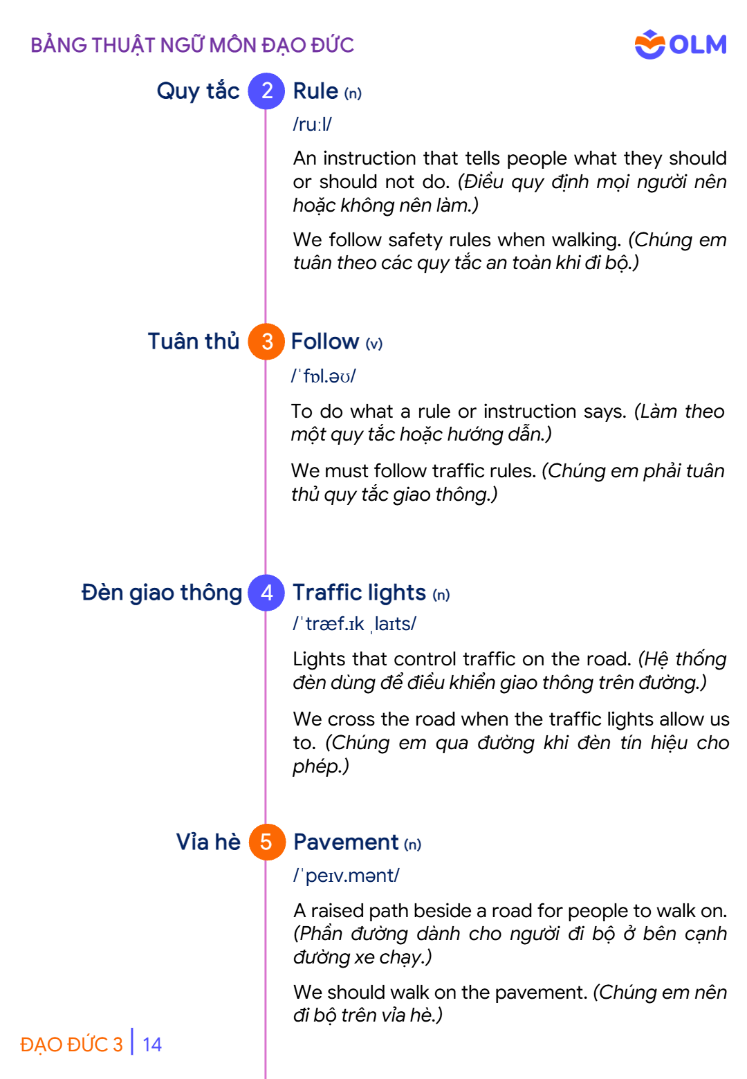 Trang 14