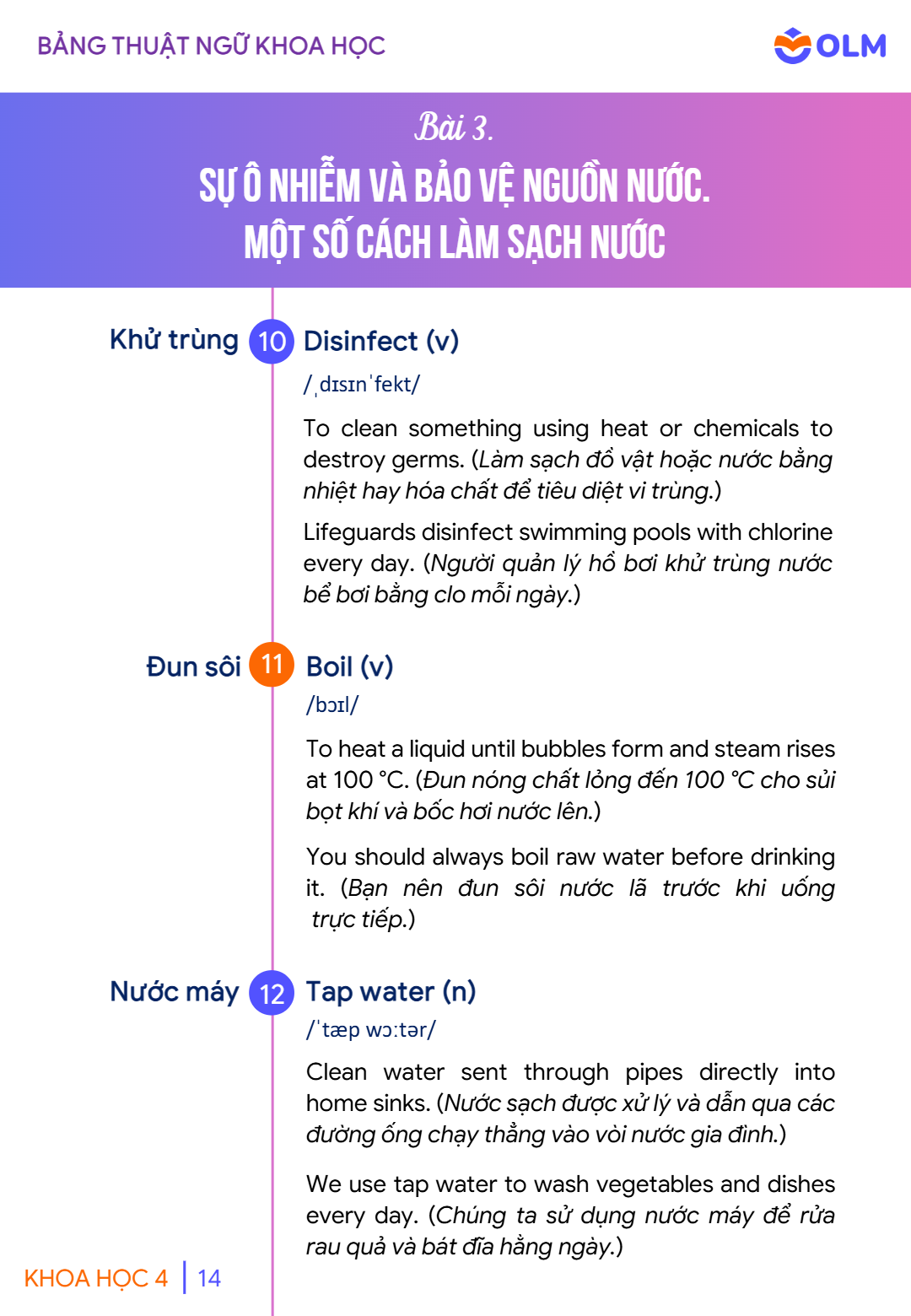 Trang 14