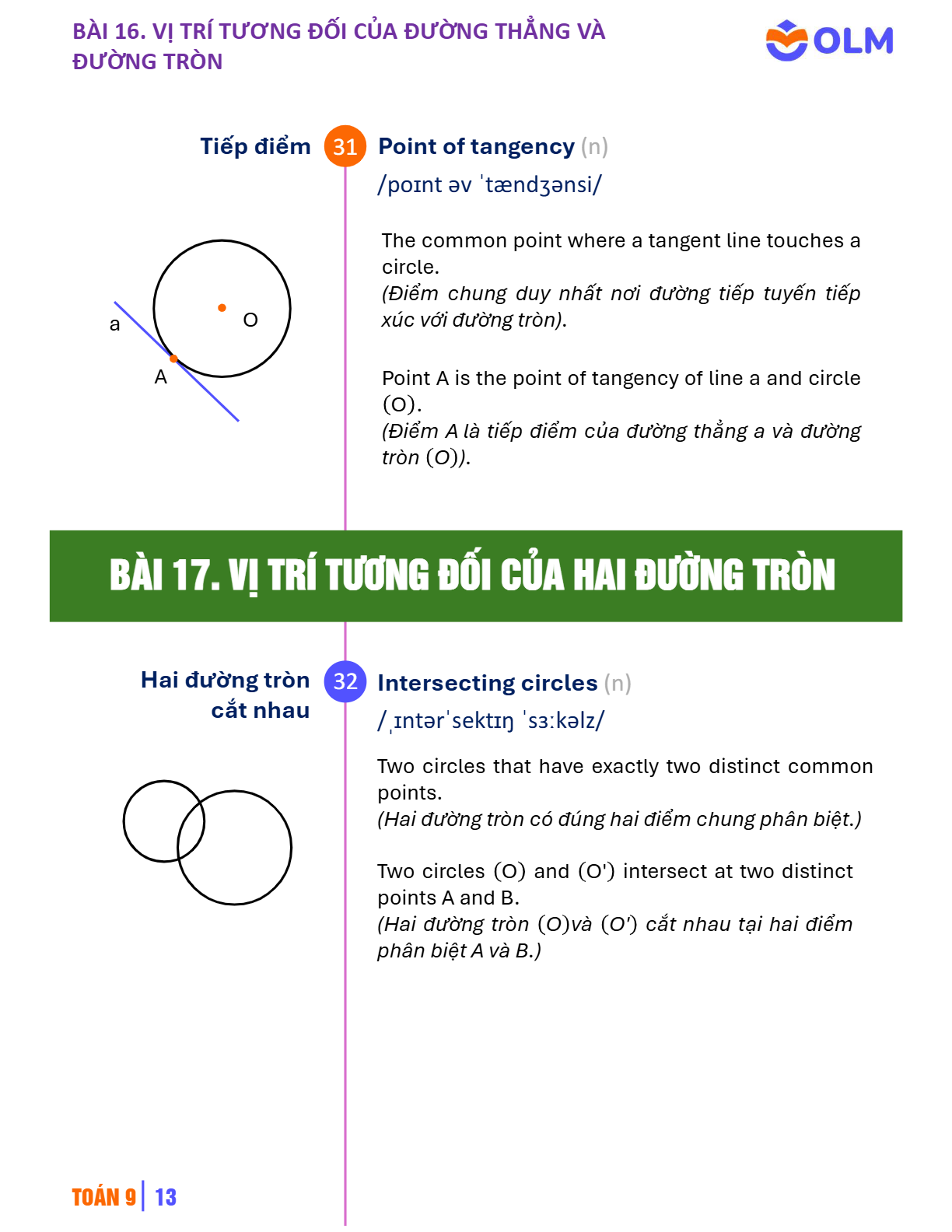 Trang 13