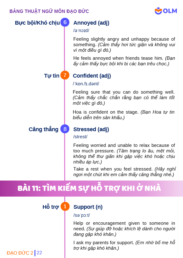 Trang 22
