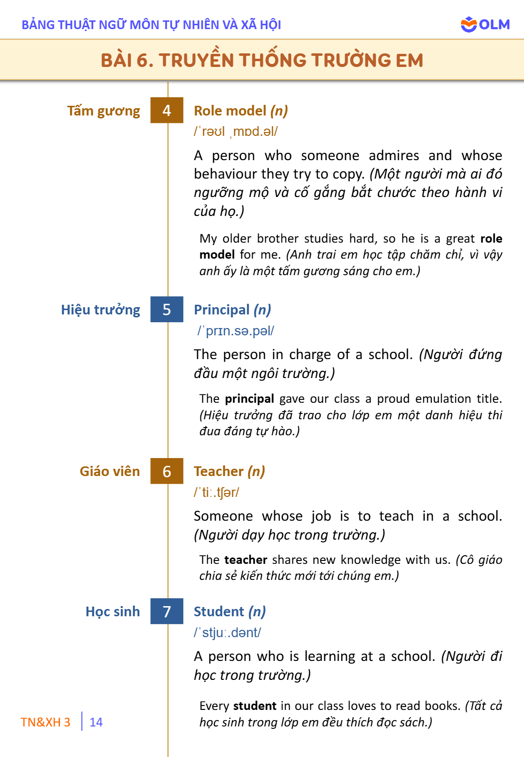 Trang 14